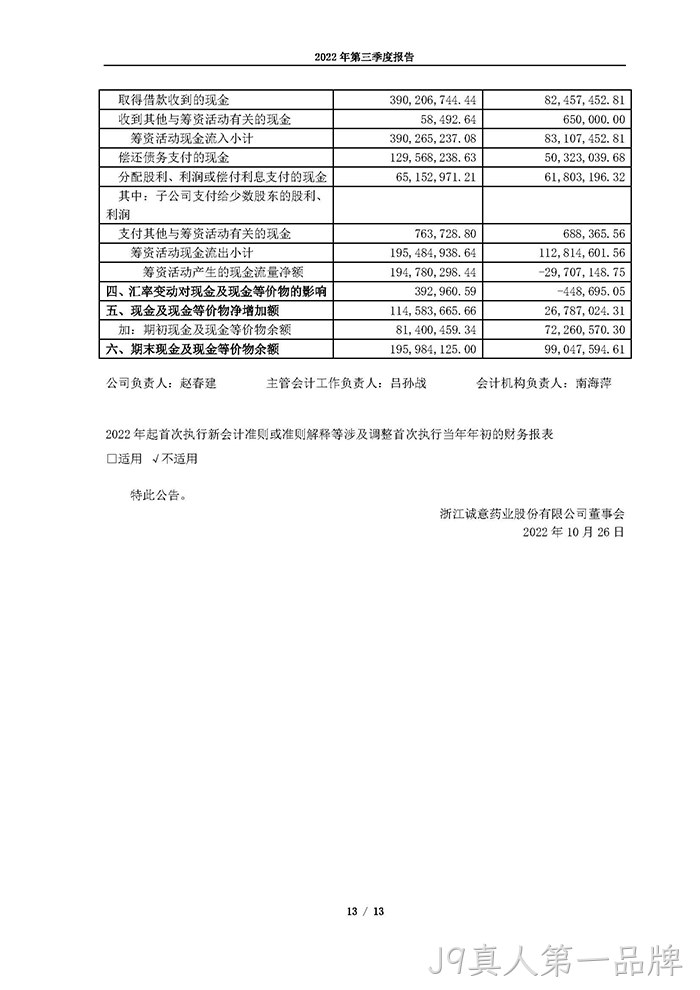 J9真人第一品牌2022年第三季度报告_页面_13