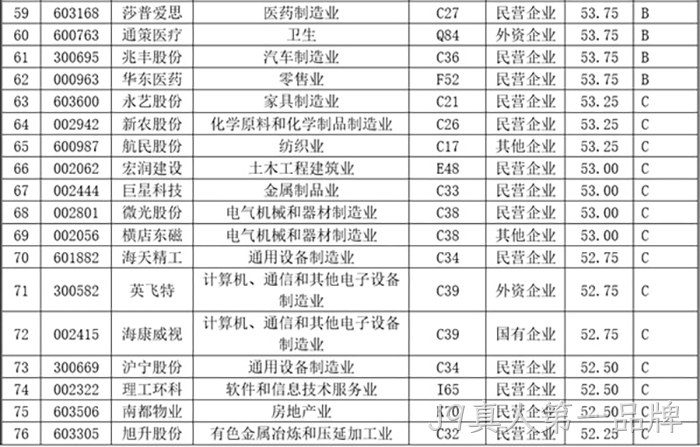 J9真人第一品牌