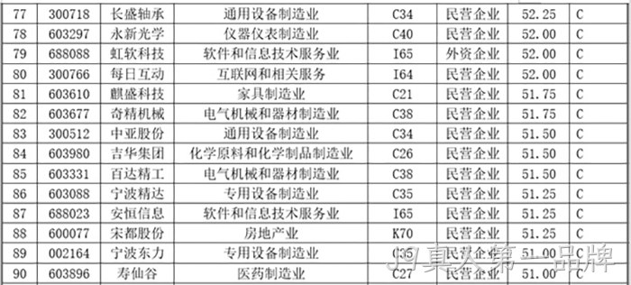 J9真人第一品牌