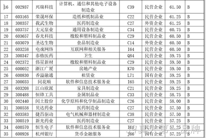J9真人第一品牌