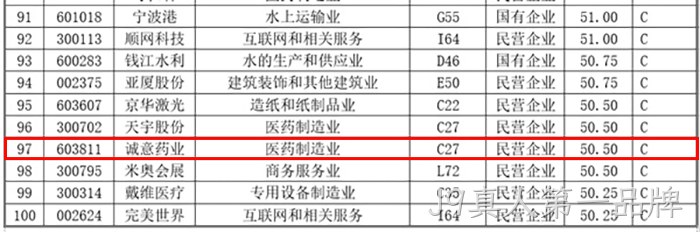 J9真人第一品牌