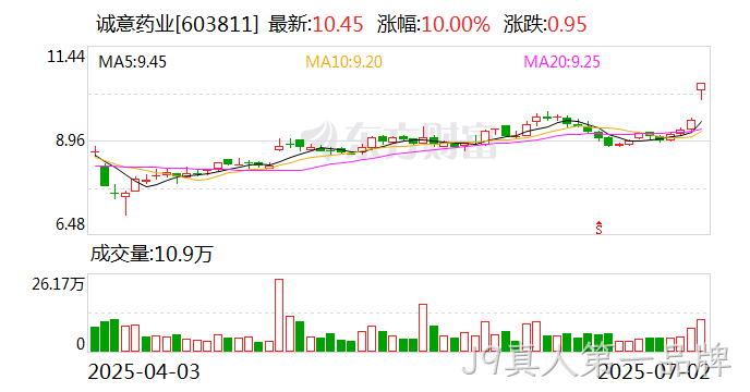 微信图片_20250703095737